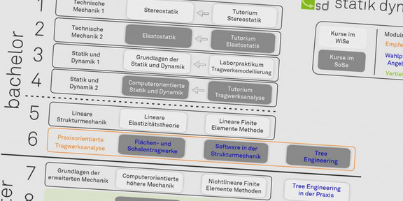 Vorschaubild der Veranstaltungsübersicht