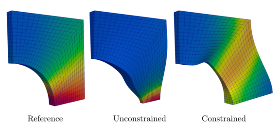 Schädigungsoptimierung für Formoptimierung. Links die initiale Referenzgeometrie, in der Mitte die Geometrie der unkontrollierten Optimierung, rechts die Geometrie, kontrolliert mit Schädigungsnebenbedingungen.