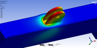 Grafische Ausgabe Ansys